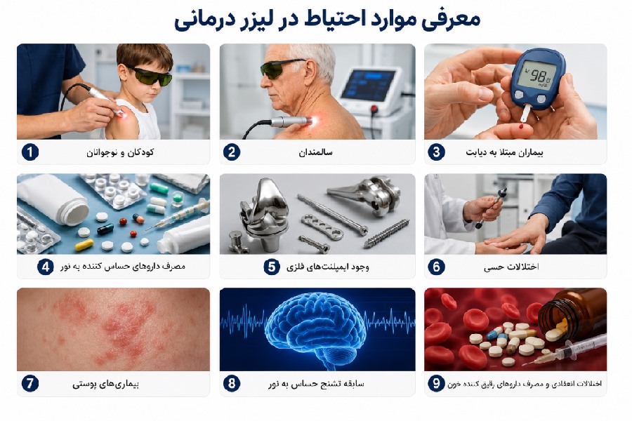موارد احتیاط در لیزر درمانی