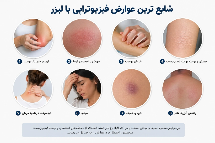 شایع ترین عوارض فیزیوتراپی با لیزر