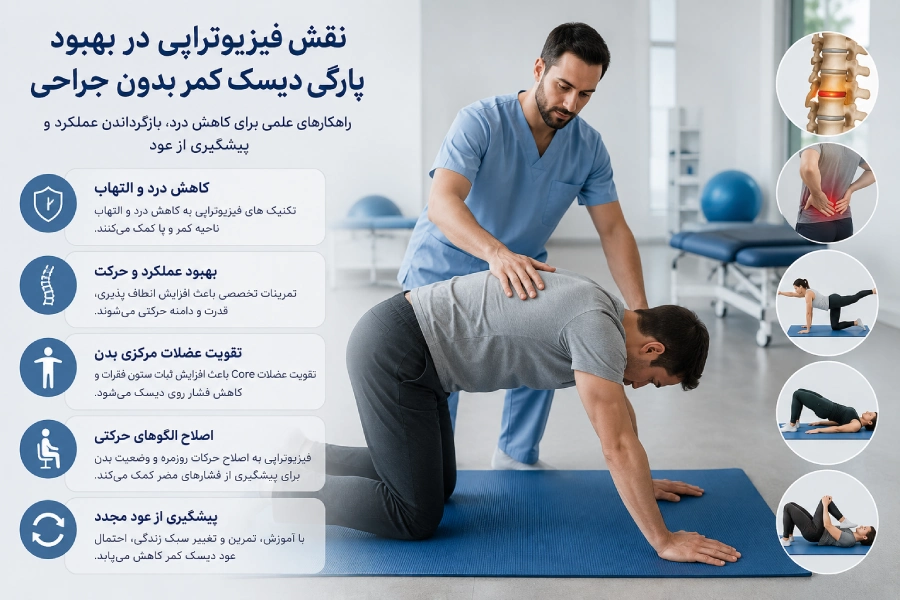 فواید فیزیوتراپی برای پارگی دیسک کمر